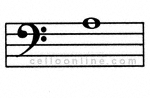 cello A