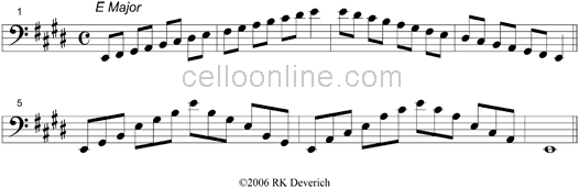 E Major